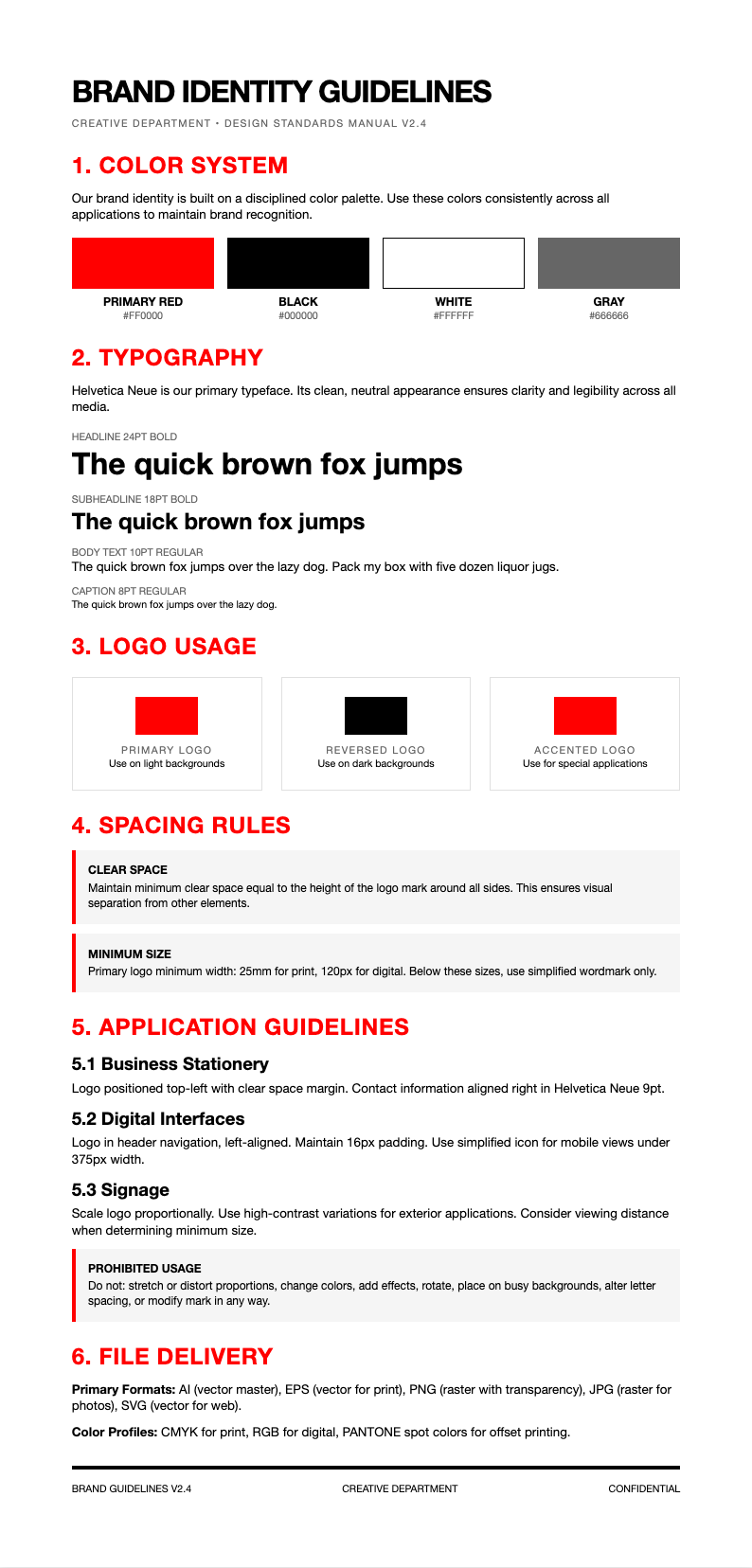 Swiss international process document